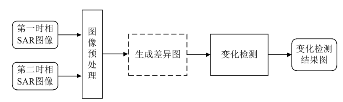 截屏2023-02-01 01.19.04