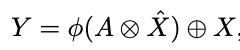 截屏2023-02-03 00.35.54